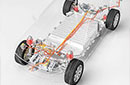 Electric Vehicle Powertrains